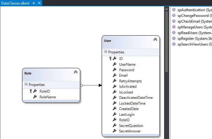 Advance Login System-Store Procedure Manage User