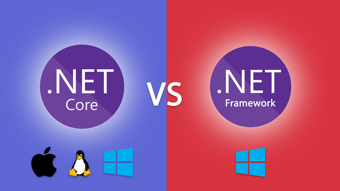 Difference_Between_DotNet_Framework_And_DotNet_Core
