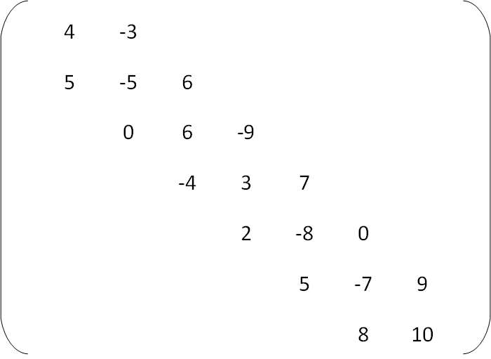 Tridiagonal Matrix In C programming